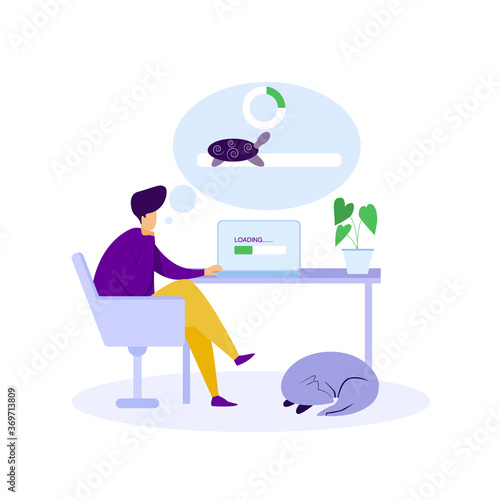 Slow internet speeds, Slow loading internet