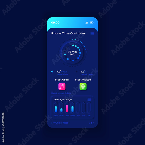 Phone time controller app smartphone interface vector template. Mobile app page night mode design layout. Average phone usage on screen. Flat UI for application. Parental control phone display