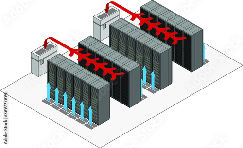 Data center hot and cold aisle rack/cabinet configuration/layout. Arrows show flow of hot and cold air. Cold air enters from raised floor. Hot air drawn into air conditioners.