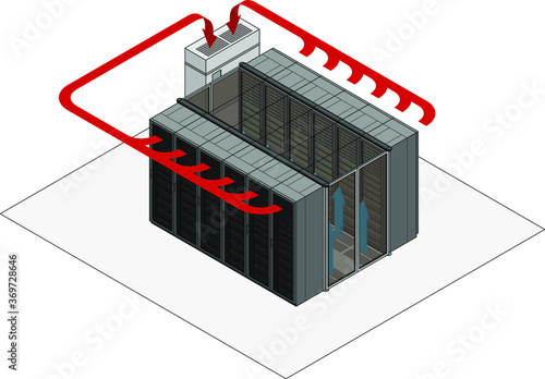 Data center hot and cold aisle rack/cabinet configuration/layout. Arrows show flow of hot and cold air. Cold air enters from raised floor in contained aisle. Hot air drawn into air conditioner.