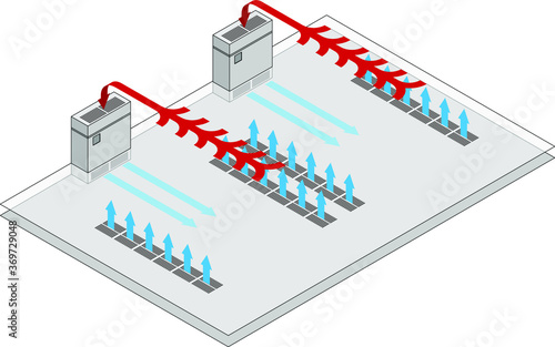 Data center hot and cold aisle rack/cabinet configuration/layout. Arrows show flow of hot and cold air. Cold air enters from raised floor. Hot air drawn into air conditioners. Shown without cabinets.