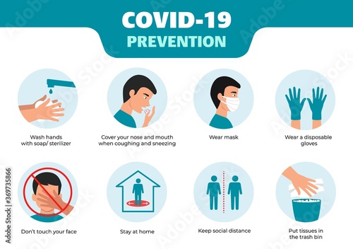 Coronavirus prevention infographic with vectors, virus healtcare concept. virus safety measures. wear mask, wear gloves, stay at home, wash hands