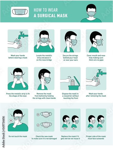 How to wear medical mask and How to remove medical mask properly. Step by step infographic illustration of how to wear and remove a surgical mask. To wear mask properly for Prevent virus