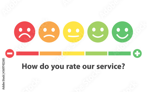 Rating satisfaction. Feedback in form of emotions.