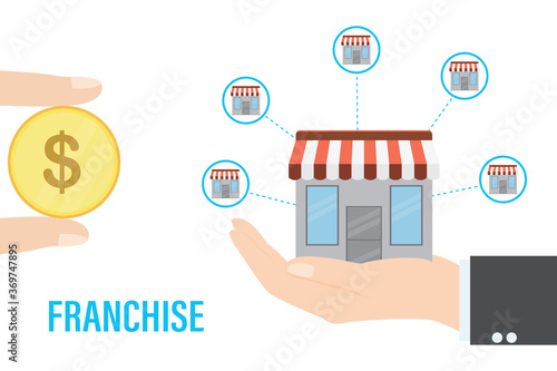Franchise business buying. Hand holds shop, other hand hold gold coin, isolated on white background. Franchise marketing system.