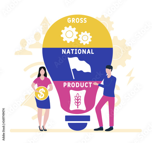 Flat design with people. GNP - gross national product. business concept background. Vector illustration for website banner, marketing materials, business presentation, online advertising.