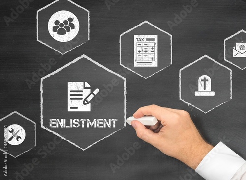 enlistment