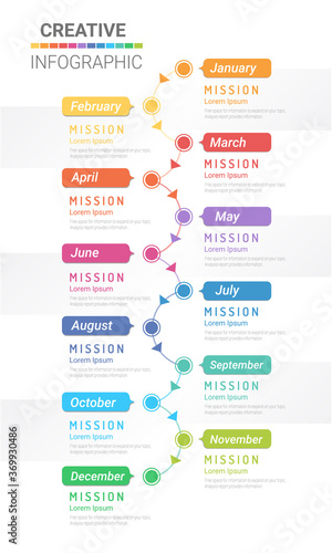 Timeline for 1 year, 12 months, infographics all month planner design and Presentation business can be used for Business concept with 12 options, steps or processes. 