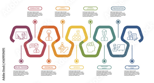 Infographic Business Training template. Icons in different colors. Include Online Training, Consulting, Potencial, Career Advancement and others.
