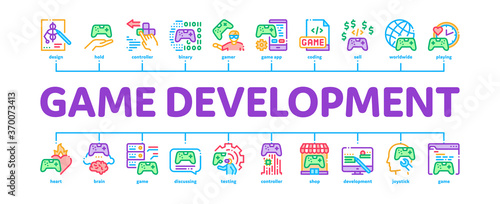 Video Game Development Minimal Infographic Web Banner Vector. Game Development, Coding And Design, Developing Phone App And Web Site Illustration © PikePicture
