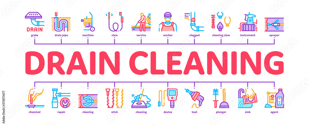 Drain Cleaning Service Minimal Infographic Web Banner Vector. Drain System Clean Equipment And Agent Cleanser, Worker Cleaner Plumber Illustration Drain Cleaning Service Minimal Infographic Web Banner Vector. Drain System Clean Equipment And Agent Cleanser, Worker Cleaner Plumber Illustration