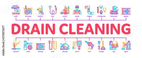 Drain Cleaning Service Minimal Infographic Web Banner Vector. Drain System Clean Equipment And Agent Cleanser, Worker Cleaner Plumber Illustration