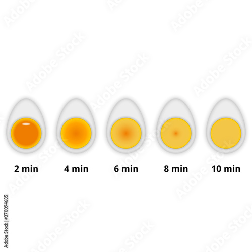 The variations of readiness of boiled chicken eggs in time in a longitudinal cross-section, options for recipe cooking eggs for various dishes
