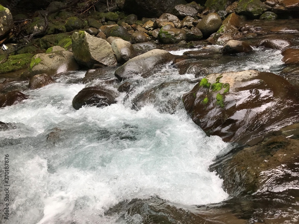Water Flowing over Rocks Water Flowing over Rocks