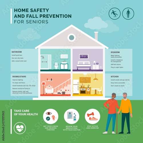 Senior fall prevention and safe home
