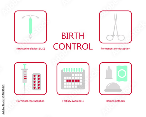 Set of  icons on the topic of birth control