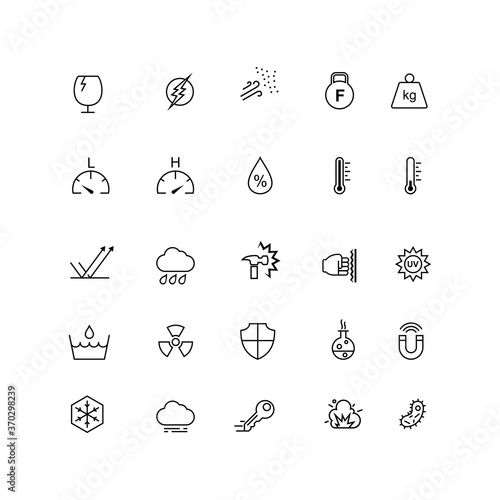 A set of icons for the resistance of a material, such as heat resistance, impact resistance, water proof. Suitable for design elements from information of a product, promotion, and material design.