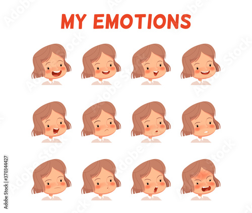 Set of different emotions of a girl. Poster for the development of emotional intelligence in children. Facial expressions of the face of the child