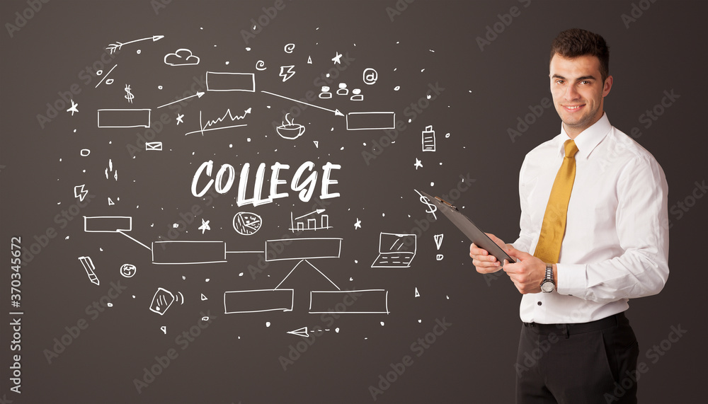 Businessman thinking with COLLEGE inscription, business education concept Businessman thinking with COLLEGE inscription, business education concept