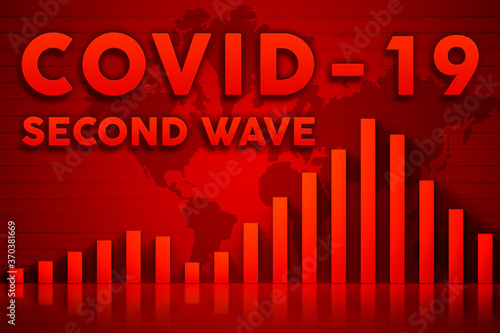 Covid-19 or pandemic info graphic.