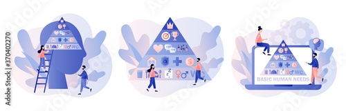 Basic human needs. Maslow hierarchy pyramid.Tiny people and triangle pyramid with physiological, safety, belonging love social esteem and self actualization levels structure scheme.Vector illustration