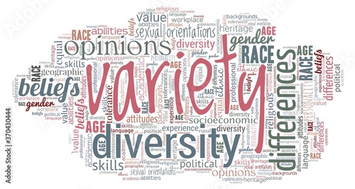 Variety word cloud isolated on a white background.