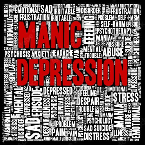 Manic depression word cloud consisted of associating words.