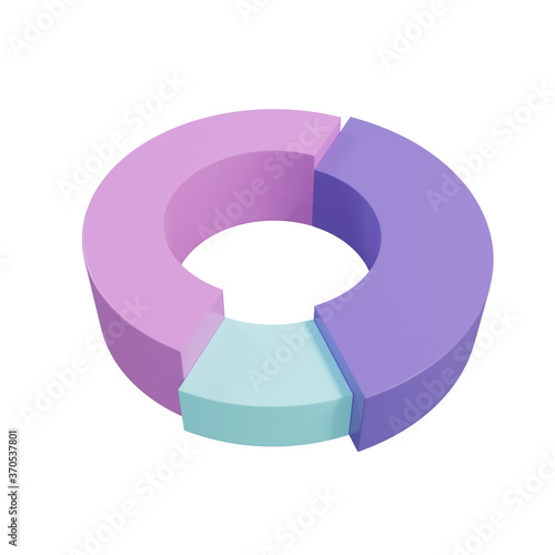 Pastel Pie chart. Three parts. Pink, violet and turquoise. Isolated on a white background. 3d illustration.