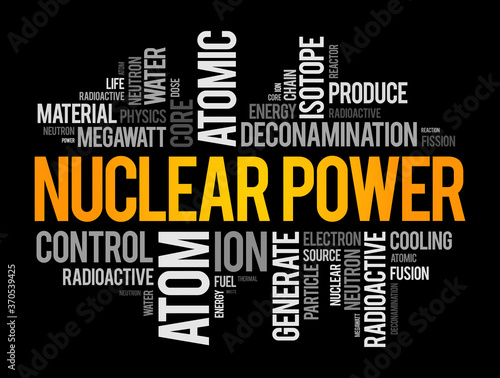 Nuclear Power word cloud collage, concept background