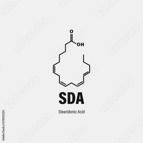 Сhemical structure of Stearidonic Acid (SDA)