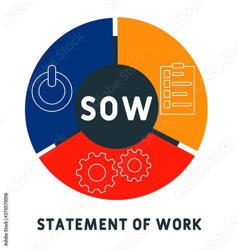 SOW - statement of work. business concept. vector illustration concept with keywords and icons. lettering illustration with icons for web banner, flyer, landing page, presentation