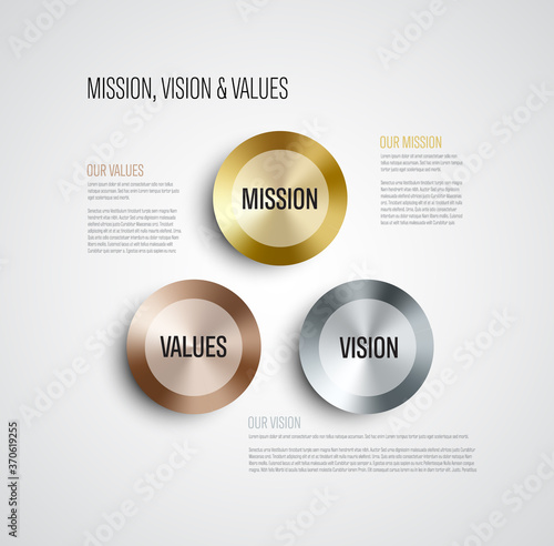 Company profile statement - mission, vision, values - metalic version