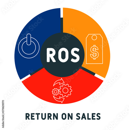ROS  - return on sales. acronym business concept. vector illustration concept with keywords and icons. lettering illustration with icons for web banner, flyer, landing page, presentation