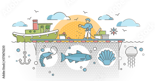 Aquaculture as seafood farming for production cultivation outline concept