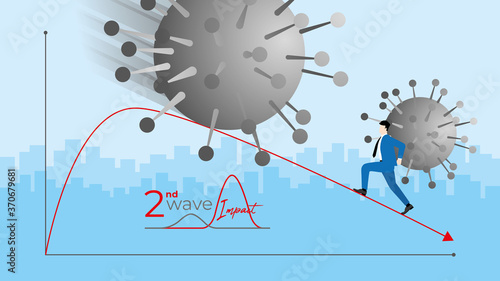 ิBusiness concept. Financial crisis of COVID-19 coronavirus pandemic. Businessman carry the virus as undertaking while the second bigger wave come to impact. Try not to fall off the financial graph.