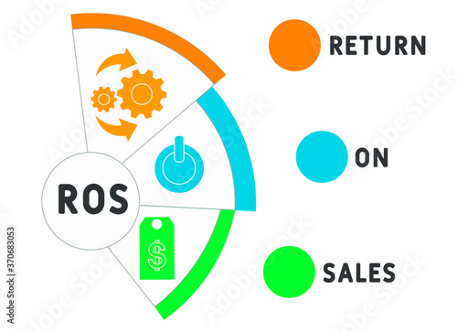 ROS  - return on sales. acronym business concept. vector illustration concept with keywords and icons. lettering illustration with icons for web banner, flyer, landing page, presentation