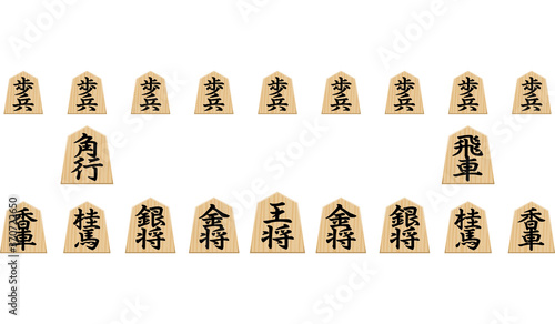 将棋駒の配列イメージイラスト