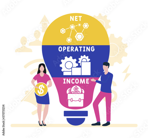 Flat design with people. NOI - net operating income. Platform. business concept background. Vector illustration for website banner, marketing materials, business presentation, online advertis