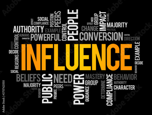 Influence word cloud collage, business concept background