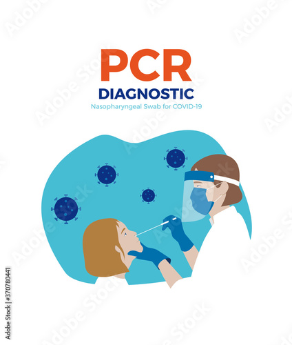 diagnostic nasopharyngeal swab PCR covid 19