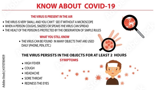 Coronavirus (Covid-19 or 2019-ncov) Infographic showing Incubation, Prevention and Symptoms with icons & infected person. Coughing Character. China pathogen. Wuhan virus
