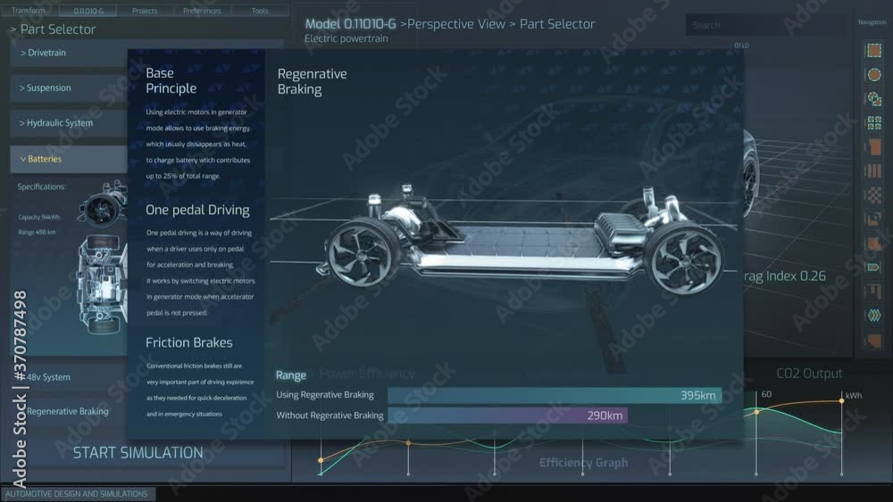 3D Graphics Visualization Shows Electric Car Frame Developing in Real Time into Finished Futuristic Concept. Eco-Friendly Concept of a Vehicle.