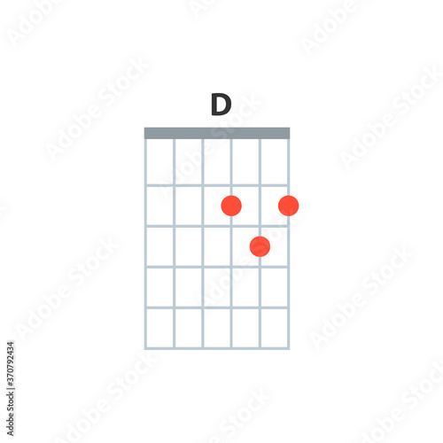 D guitar chord icon. Basic guitar chords vector isolated on white. Guitar lesson illustration.