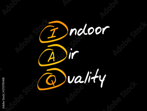 IAQ - Indoor Air Quality acronym, concept background