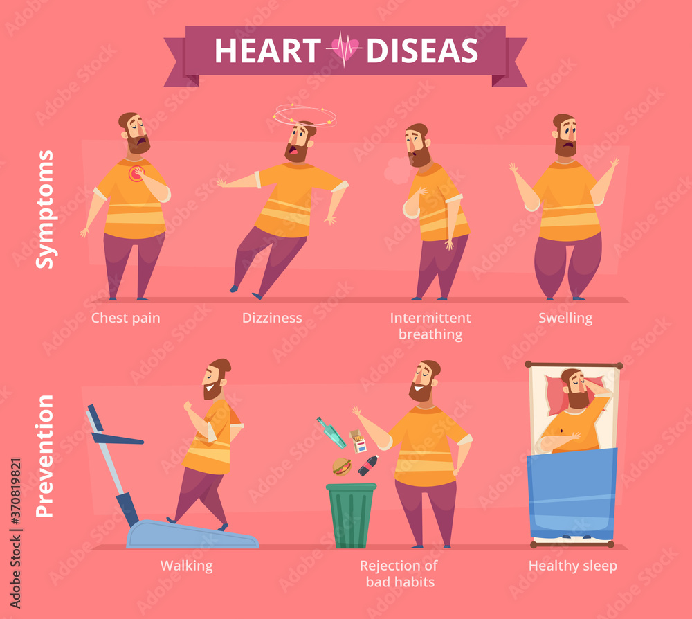 Heart attack. Patient with heart problems obesity systems disease and