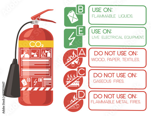 CO2 fire extinguisher with safe labels simple tips how to use icons flat vector illustration on white background