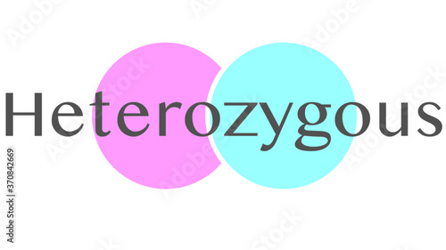 Heterozygous Label