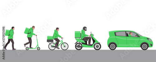 Delivery service or courier service set. Different types of home delivery