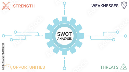SWOT diagram with 4 rectangular elements. Comparison strengths, weaknesses, opportunities and threats of company or personal. Flat infographic design template. Vector illustration strategic business