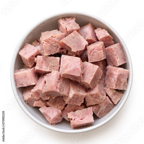 Canned ham photo